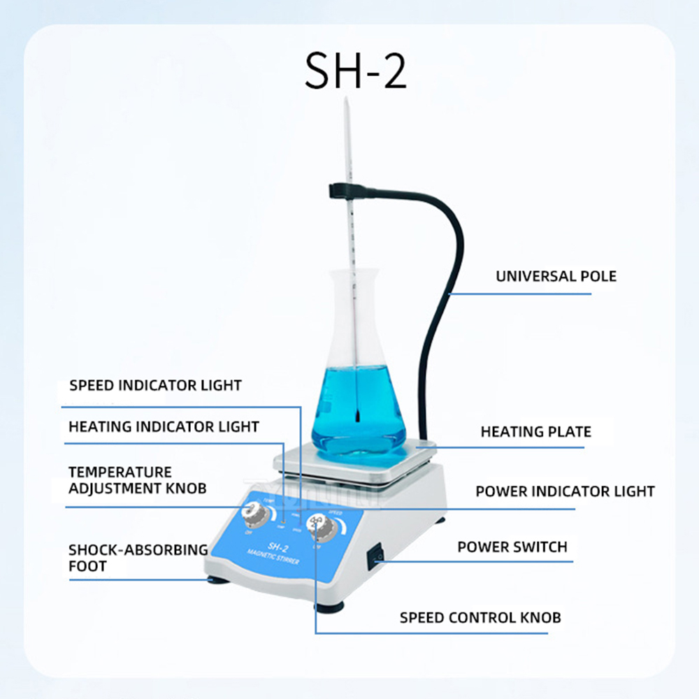 Lab Magnetic Stirrer Hot Plate - SH-2 Isıtmalı Manyetik Karıştırıcı – Reaktifler