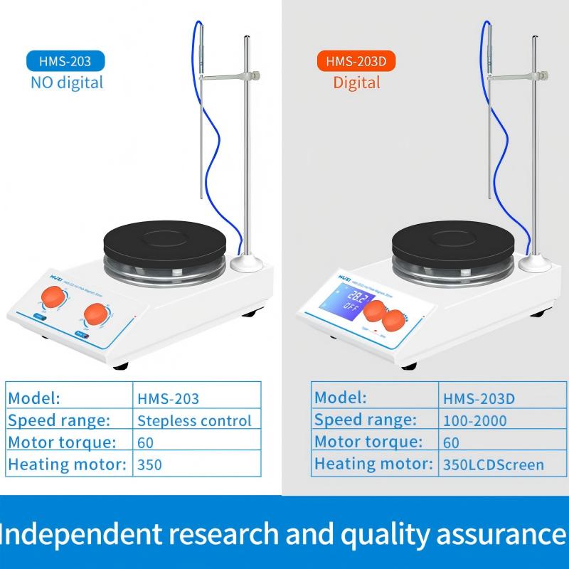 Laboratuvar Sıcaklık Kontrollü - Lab Magnetic Stirrer Hot Plate incelemesi ve fiyatı