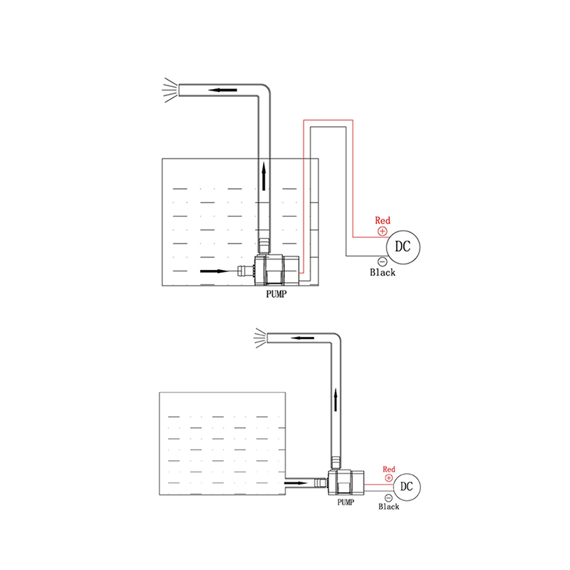 Taşınabilir DC 12V 4.8W 24V 5. - Mini Peristaltic Pump 12V incelemesi ve fiyatı
