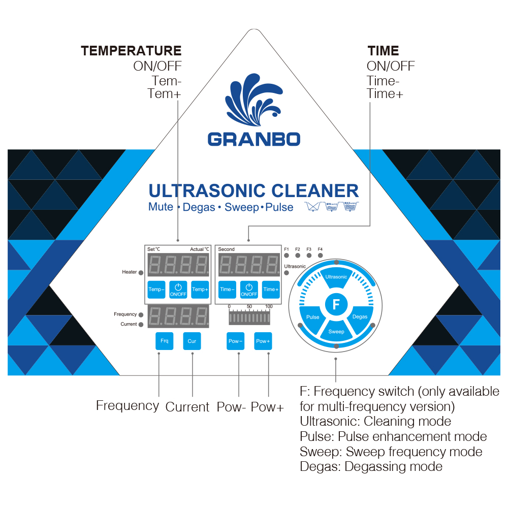 Granbo 30L Ultrasonik Temizley - Ultrasonic Cleaner 30L Industrial incelemesi ve fiyatı