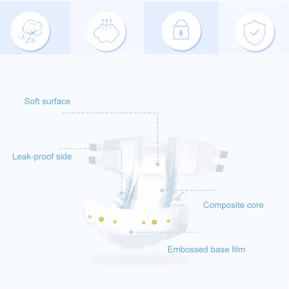 8-10 adet/paket Yetişkin Yaşlı - Medical Supplies incelemesi ve fiyatı